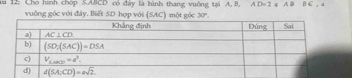 au 12: Cho hình chóp S.ABCD có đấy là hình thang vuông tại A, B, AD=2q A B B∈ ,a
vuông góc với đáy. Biết SD hợp với (SAC) một góc 30°.