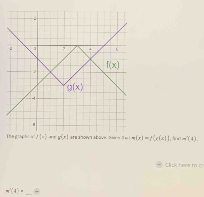 m(x)=f(g(x)) , find m'(4).
Click here to cr
m'(4)= _+