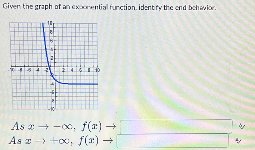 Given the graph of an exponential function, identify the end behavior.
Asxto -∈fty , f(x) □ 13x-128 ~
□ 
Asxto +∈fty , f(x) to □ _  A