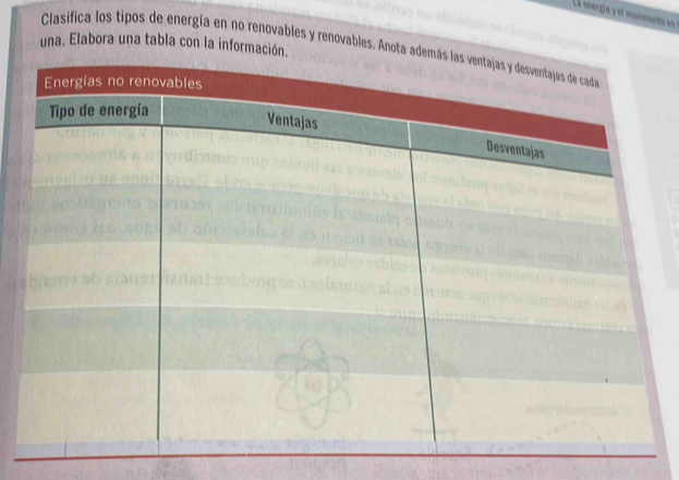 La energía y el movimento en 
una. Elabora una tabla con la informa 
Clasifica los tipos de energía en no renovables y renovables. Anot