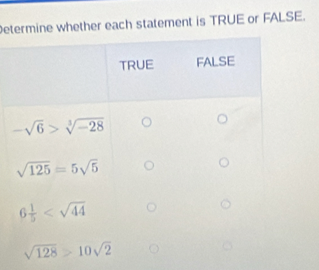 etine whether each statement is TRUE or FALSE.