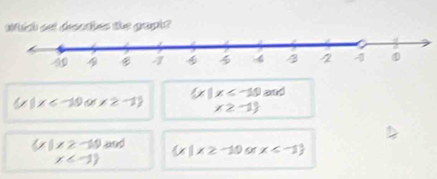  x|x
1x x≥ -1 x≥ -1
(x)* 2-10  x|x≥ -10 x
x )