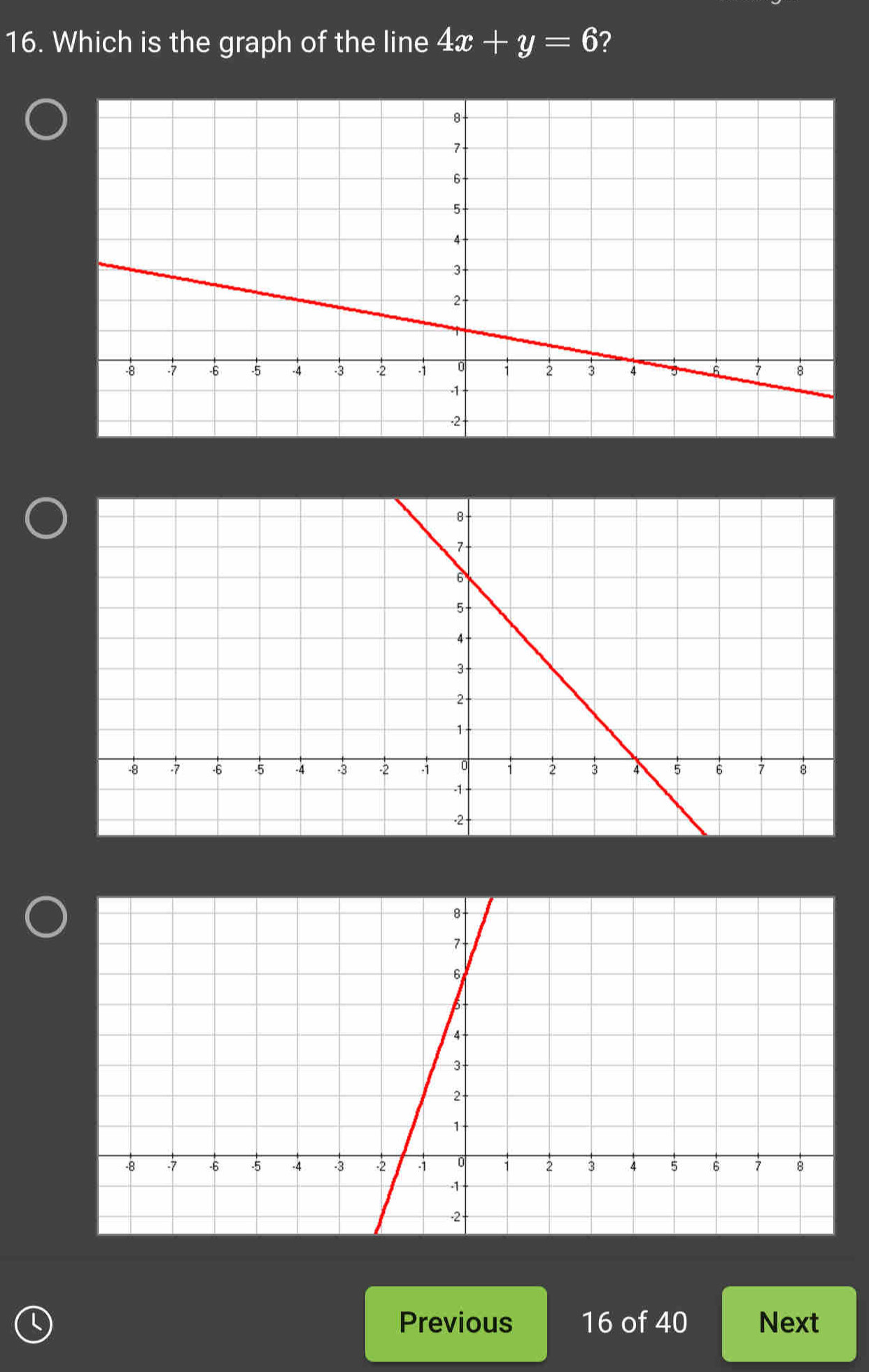 Which is the graph of the line 4x+y=6 2 
Previous 16 of 40 Next