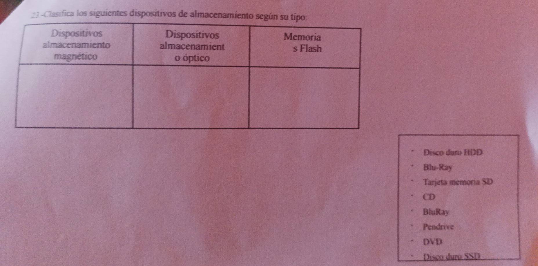 23 -Clasifica los siguientes dispositivos de almacenamiento seg
Disco duro HDD
Blu-Ray
Tarjeta memoria SD
C
BluRay
Pendrive
DVD
Disco duro SSD