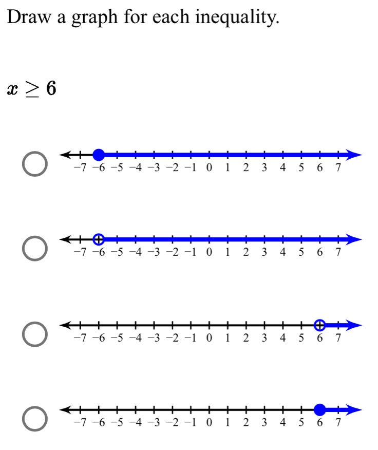 Draw a graph for each inequality.
x≥ 6