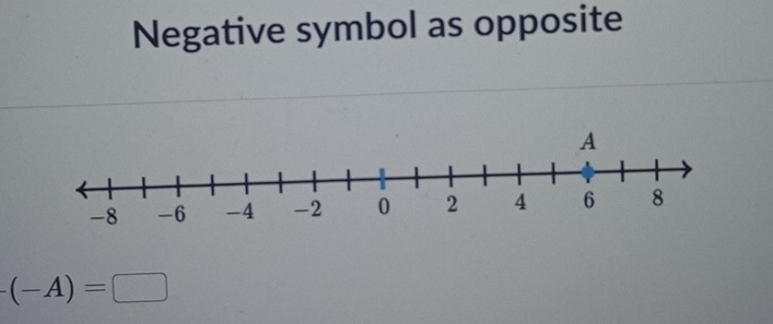 Negative symbol as opposite
-(-A)=□