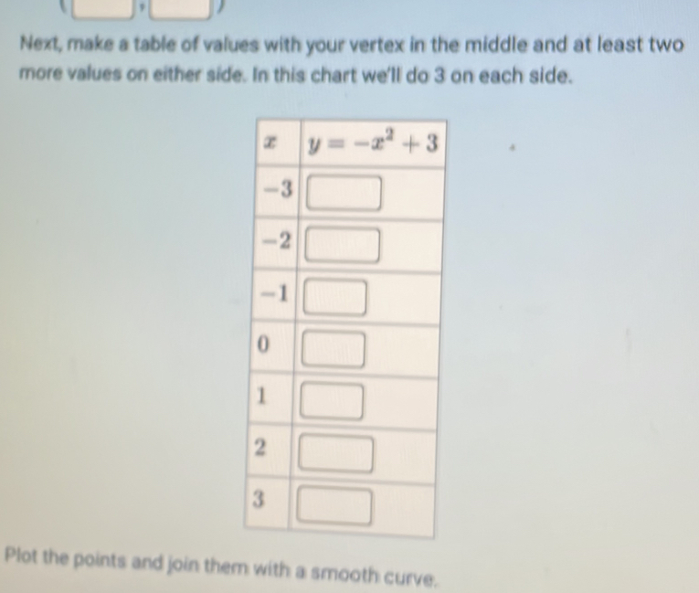 ^circ C □  9 □ ,□ )
Next, make a table of values with your vertex in the middle and at least two
more values on either side. In this chart we'll do 3 on each side.
Plot the points and join them with a smooth curve.