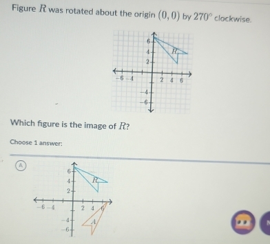 Figure R was rotated about the origin (0,0) by 270° clockwise. 
Which figure is the image of R? 
Choose 1 answer: