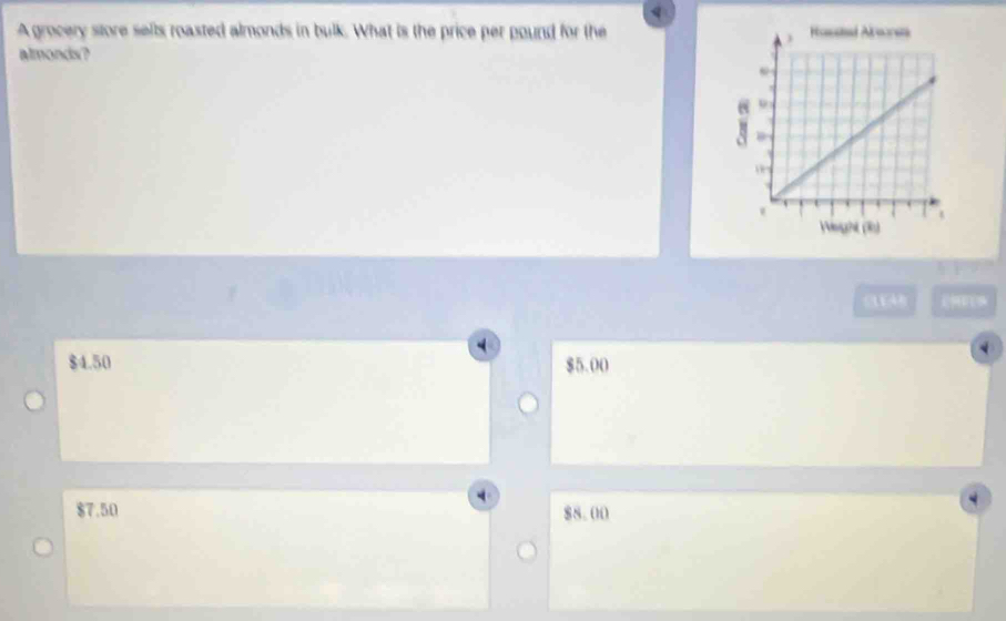 A grocery store selts roasted almonds in bulk. What is the price per pound for the 
almonds?
$4.50 $5.00
$7.50 $8.00