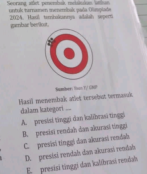 Seorang atlet penembak melakukan latihan
untuk turnamen menembak pada Olimpiade
2024, Hasil tembakannya adalah seperti
gambar berikut.
Sumber: Yoan Y/ GMP
Hasil menembak atlet tersebut termasuk
dalam kategori ....
A. presisi tinggi dan kalibrasi tinggi
B. presisi rendah dan akurasi tinggi
C. presisi tinggi dan akurasi rendah
D. presisi rendah dan akurasi rendah
E. presisi tinggi dan kalibrasi rendah