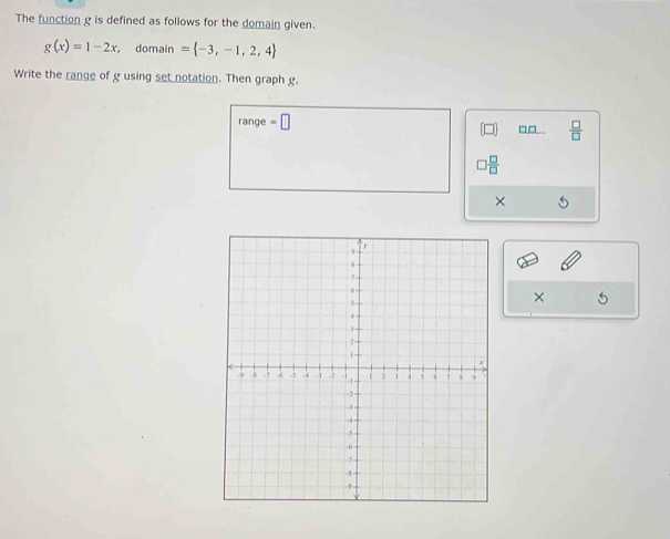 The function g is defined as follows for the domain given.
g(x)=1-2x , domain = -3,-1,2,4
Write the range of g using set notation. Then graph g. 
range =□ □,□,...  □ /□  
□  □ /□  
× 
× 5