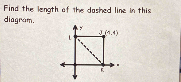 Find the length of the dashed line in this
diagram.