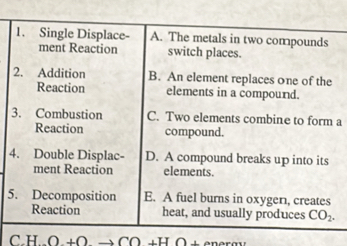 a
4
5
C.H.. 0+0 enerav