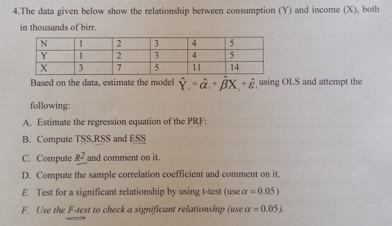 The data given below show the relationship between consumption (Y) and income (X), both 
in thousands of birr. 
Based on the data, estimate the model hat Y_1=hat alpha _1+hat beta X_1+hat varepsilon  using OLS and attempt the 
following: 
A. Estimate the regression equation of the PRF: 
B. Compute TSS, RSS and ESS
C. Compute R^2 and comment on it. 
D. Compute the sample correlation coefficient and comment on it. 
E. Test for a significant relationship by using t-test (use alpha =0.05)
F. Use the F-test to check a significant relationship (use alpha =0.05).