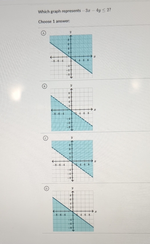 Which graph represents -3x-4y≤ 2 ? 
Choose 1 answer: 
B