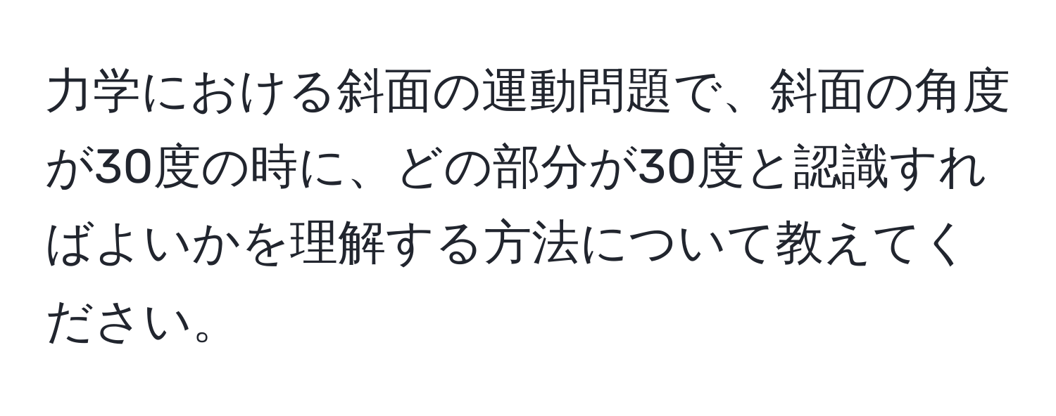 力学における斜面の運動問題で、斜面の角度が30度の時に、どの部分が30度と認識すればよいかを理解する方法について教えてください。