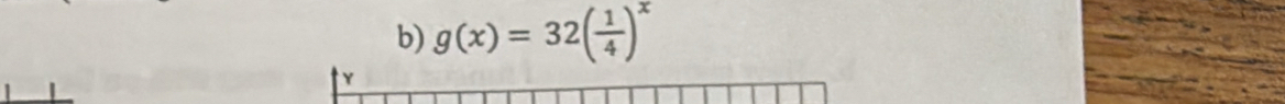 g(x)=32( 1/4 )^x
Y