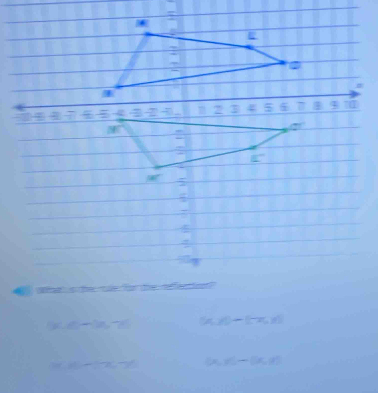 C-(3,-2)
AD-(-x_0,x)
49° (-2,-)
y≤slant -(x,y)