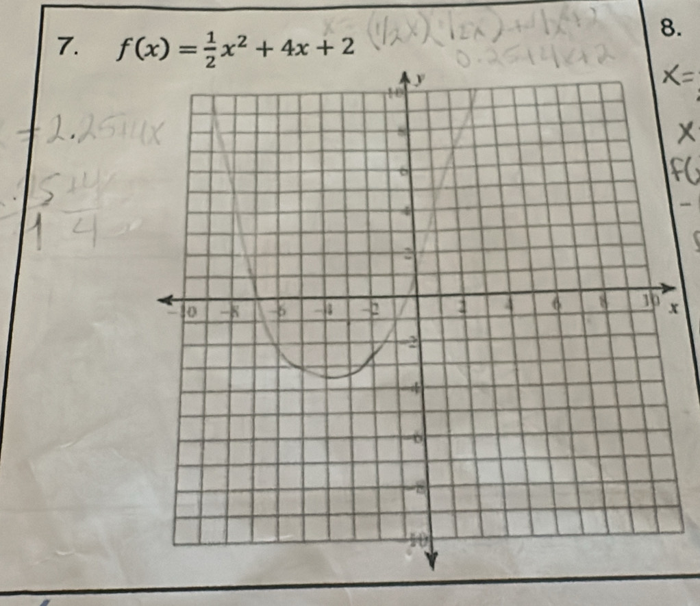 f(x)= 1/2 x^2+4x+2
x