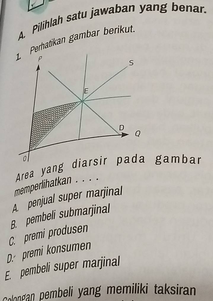 Pilihlah satu jawaban yang benar.
Perhatikan gambar berikut.
Area yang gambar
memperlihatkan . . . .
A. penjual super marjinal
B. pembeli submarjinal
C. premi produsen
D. premi konsumen
E. pembeli super marjinal
e enean pm eli ang memiliki taksiran