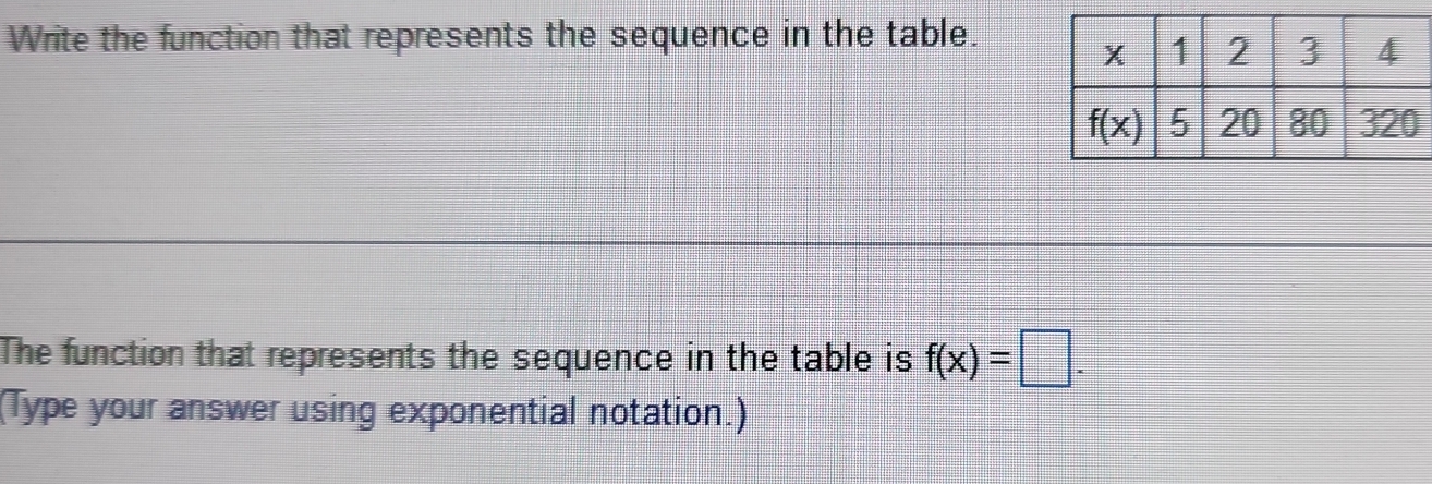 Write the function that represents the sequence in the table.
The function that represents the sequence in the table is f(x)=□ .
(Type your answer using exponential notation.)