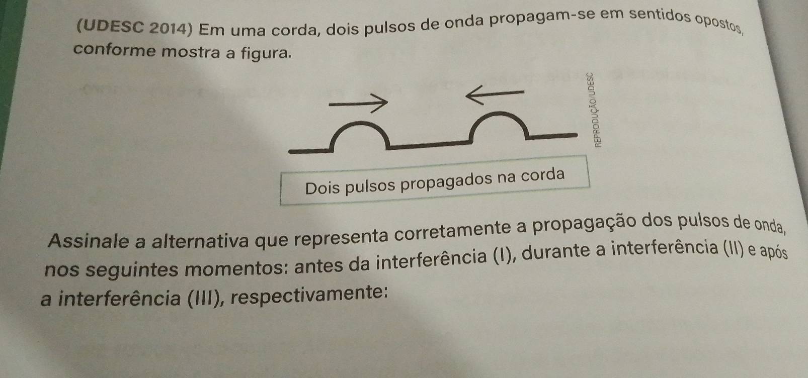 (UDESC 2014) Em uma corda, dois pulsos de onda propagam-se em sentidos opostos, 
conforme mostra a figura. 
Assinale a alternativa que representa corretamente a propagação dos pulsos de onda, 
nos seguintes momentos: antes da interferência (I), durante a interferência (II) e após 
a interferência (III), respectivamente: