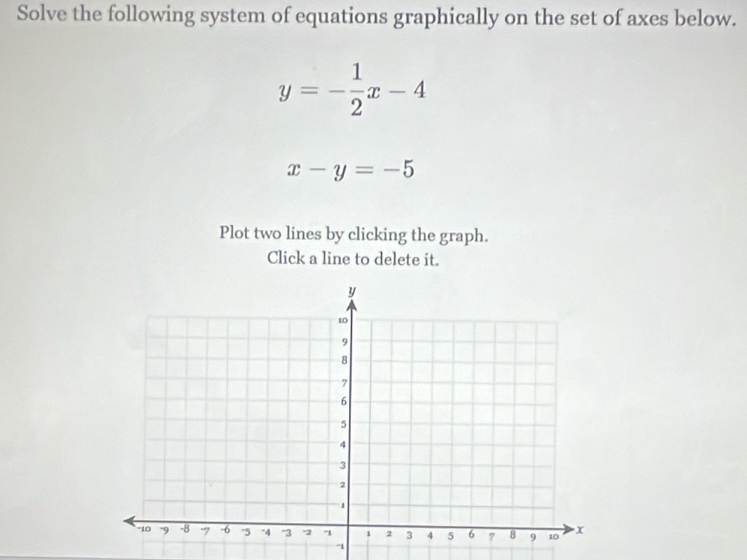 Solve the following system of equations graphically on the set of axes below.
y=- 1/2 x-4
x-y=-5
Plot two lines by clicking the graph.
Click a line to delete it.
-1