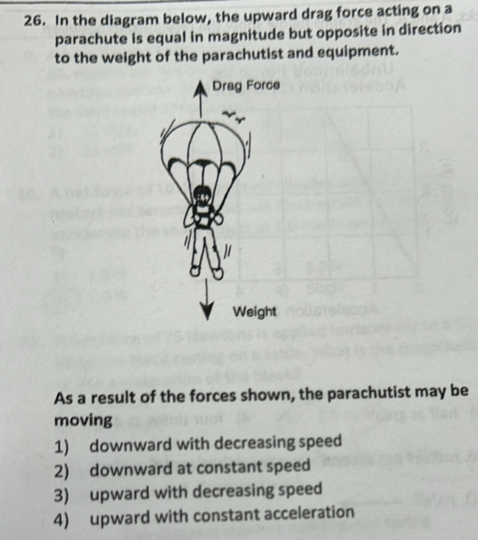 In the diagram below, the upward drag force acting on a parachute is ...