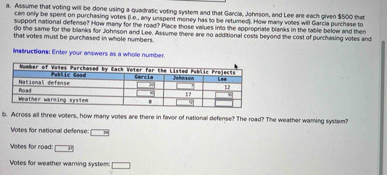 Assume that voting will be done using a quadratic voting system and ...