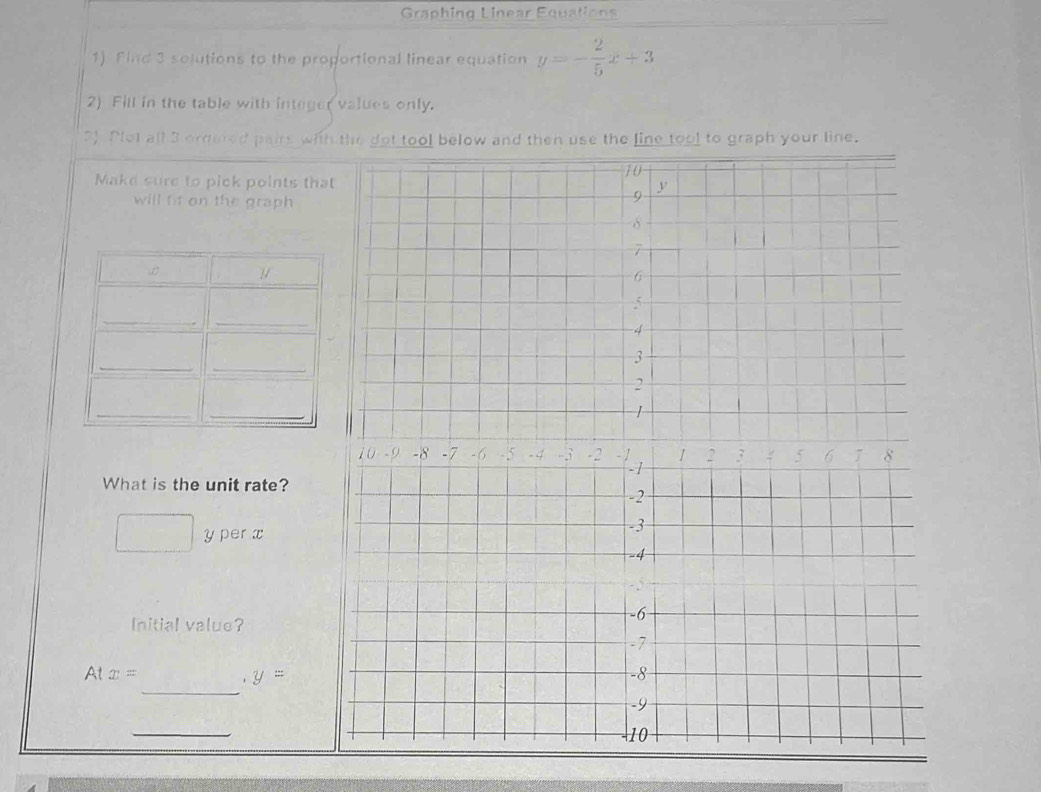 Graphing Linear Equations 
1) Find 3 solutions to the proportional linear equation y=- 2/5 x+3
2) Fill in the table with integer values only. 
2) Plot all 3 orared pairs wih the dot tool below and then use the line tool to graph your line. 
Make sure to pick points that 
will fit on the graph 
What is the unit rate?
y per x
Initial value? 
_
Atx= 、 y=
_