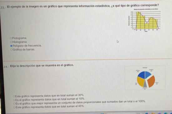 23.. El ejemplo de la imagen es un gráfico que representa información estadística, ¿a qué tipo de gráfico corresponde?
Pictograma.
Histograma
Polígono de frecuencia
Gráfica de barras.
24.. Elija la descripción que se muestra en el gráfico.
=
= =
Este gráfico representa datos que en total suman el 30%.
Es el gráfico representa datos que en total suman el 10%
Es el gráfico que mejor representa un conjunto de datos proporcionales que sumados dan un total o el 100%.
Este gráfico representa datos que en total suman el 45%.