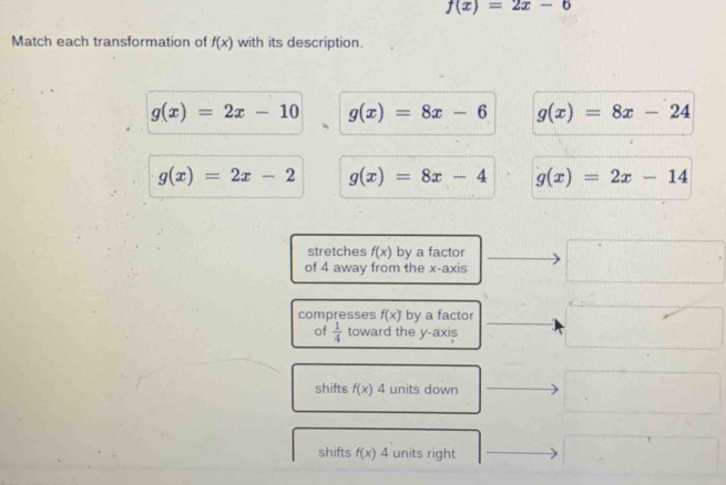 f(x)=2x-6
Match each transformation of f(x) with its description.
g(x)=2x-10 g(x)=8x-6 g(x)=8x-24
g(x)=2x-2 g(x)=8x-4 g(x)=2x-14
stretches f(x) by a factor
of 4 away from the x-axis
compresses f(x) by a factor
of  1/4  toward the y-axis
shifts f(x)4 units down
shifts f(x)4 units right