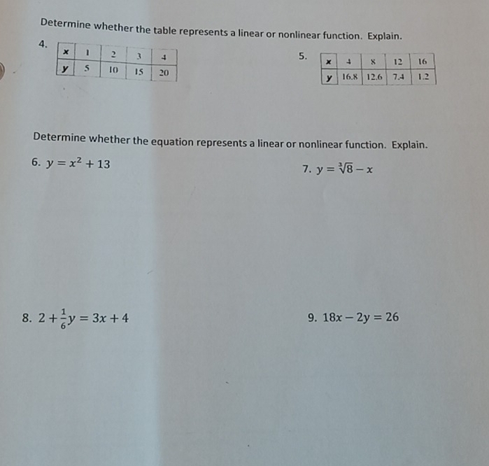 Determine whether the table represents a linear or nonlinear function. Explain. 
4 
5. 

Determine whether the equation represents a linear or nonlinear function. Explain. 
6. y=x^2+13
7. y=sqrt[3](8)-x
8. 2+ 1/6 y=3x+4
9. 18x-2y=26