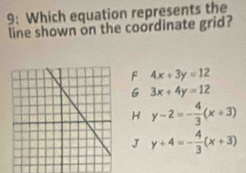 9: Which equation represents the
line shown on the coordinate grid?
F 4x+3y=12
G 3x+4y=12
H y-2=- 4/3 (x+3)
J y+4=- 4/3 (x+3)