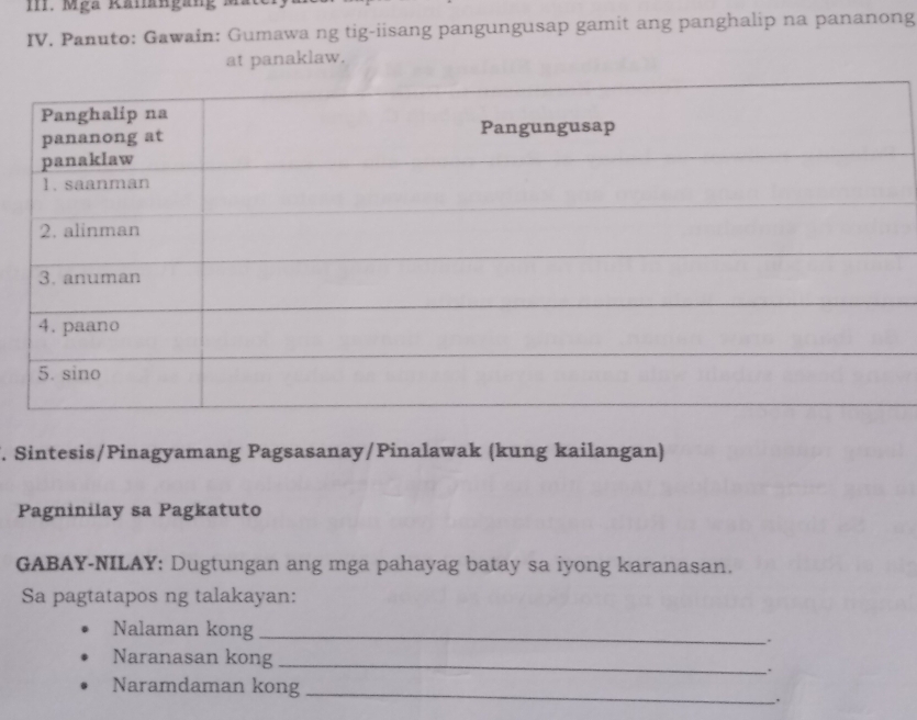 Panuto: Gawain: Gumawa ng tig-iisang pangungusap gamit ang panghalip na pananong 
at panaklaw. 
. Sintesis/Pinagyamang Pagsasanay/Pinalawak (kung kailangan) 
Pagninilay sa Pagkatuto 
GABAY-NILAY: Dugtungan ang mga pahayag batay sa iyong karanasan. 
Sa pagtatapos ng talakayan: 
Nalaman kong_ . 
Naranasan kong _ . 
Naramdaman kong _.