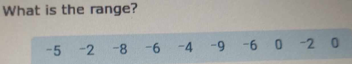 What is the range?
-5 -2 -8 -6 -4 -9 -6 0 -2 0