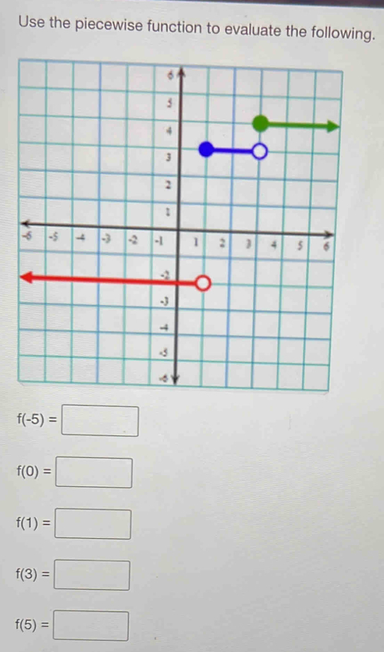 Use the piecewise function to evaluate the following.
f(-5)=□
f(0)=□
f(1)=□
f(3)=□
f(5)=□