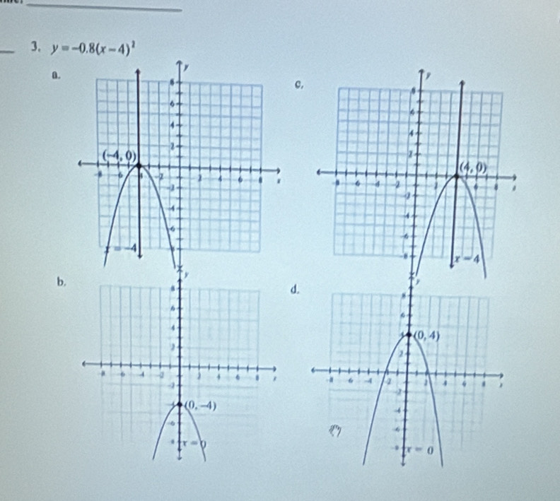 y=-0.8(x-4)^2
a.
c.
b.
d.