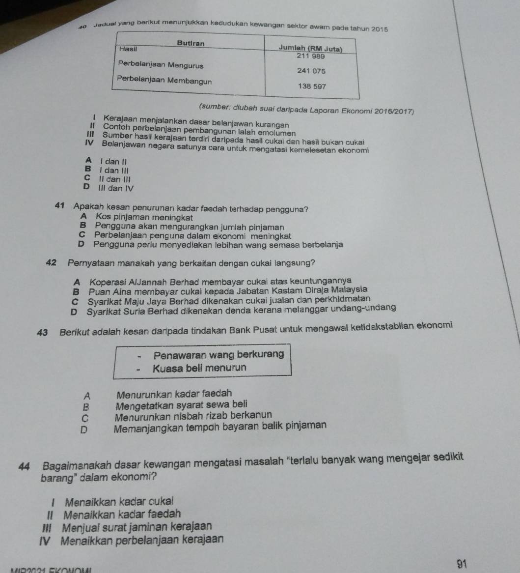 Jadual yang berikut menunjukkan kedudukan kewangan sektor a15
(sumber: diubah suai daripada Laporan Ekonomi 2016/2017)
Kerajaan menjalankan dasar belanjawan kurangan
II Contoh perbelanjaan pembangunan ialah emolumen
III Sumber hasil kerajaan terdiri daripada hasil cukai dan hasil bukan cukai
IV Belanjawan negara satunya cara untuk mengatasi kemelesetan ekonomi
A l dan II
B I dan III
C II dan III
D III dan IV
41 Apakah kesan penurunan kadar faedah terhadap pengguna?
A Kos pinjaman meningkat
B Pengguna akan mengurangkan jumlah pinjaman
C Perbelanjaan penguna dalam ekonomi meningkat
D Pengguna perlu menyediakan lebihan wang semasa berbelanja
42 Pernyataan manakah yang berkaitan dengan cukai langsung?
A Koperasi AlJannah Berhad membayar cukai atas keuntungannya
B Puan Aina membayar cukai kepada Jabatan Kastam Diraja Malaysia
C Syarikat Maju Jaya Berhad dikenakan cukai jualan dan perkhidmatan
D Syarikat Suria Berhad dikenakan denda kerana melanggar undang-undang
43 Berikut adalah kesan daripada tindakan Bank Pusat untuk mengawal ketidakstabilan ekonomi
Penawaran wang berkurang
Kuasa beli menurun
A Menurunkan kadar faedah
B Mengetatkan syarat sewa beli
C Menurunkan nisbah rizab berkanun
D Memanjangkan tempon bayaran balik pinjaman
44 Bagaimanakah dasar kewangan mengatasi masalah “terlalu banyak wang mengejar sedikit
barang" dalam ekonomi?
1 Menaikkan kadar cukai
II Menaikkan kadar faedah
III Menjual surat jaminan kerajaan
IV Menaikkan perbelanjaan kerajaan
91