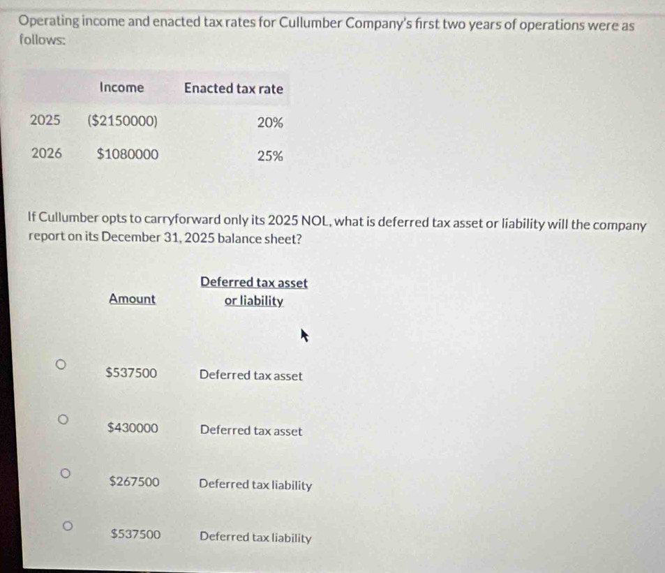 Operating income and enacted tax rates for Cullumber Company's first two years of operations were as
follows:
If Cullumber opts to carryforward only its 2025 NOL, what is deferred tax asset or liability will the company
report on its December 31, 2025 balance sheet?
Deferred tax asset
Amount or liability
$537500 Deferred tax asset
$430000 Deferred tax asset
$267500 Deferred tax liability
$537500 Deferred tax liability