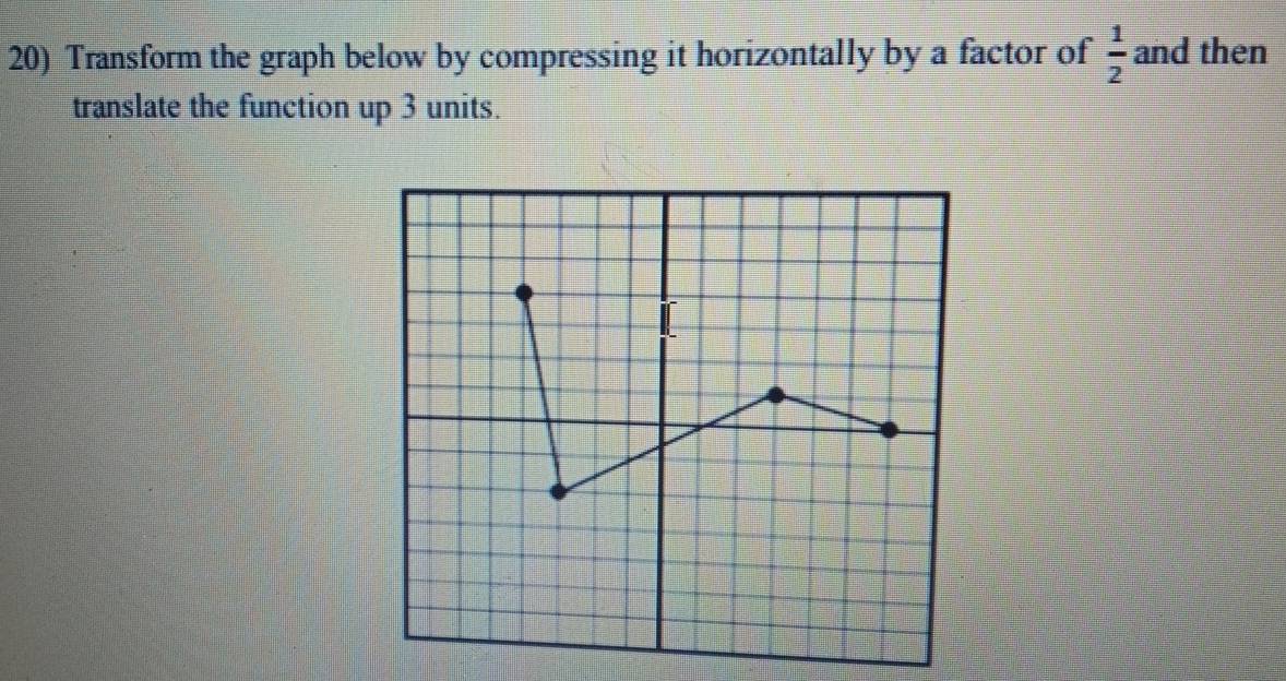 Transform the graph below by compressing it horizontally by a factor of  1/2  and then 
translate the function up 3 units.