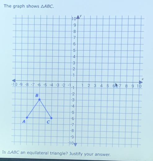 The graph shows △ ABC.
Is