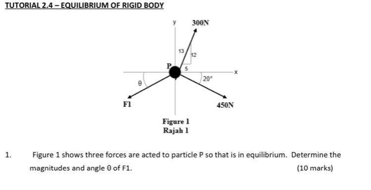 TUTORIAL 2.4 - EQUILIBRIUM OF RIGID BODY
y 300N
13
12
P 5
x
20°
θ
Fl 450N
Figure 1 
Rajah 1 
1. Figure 1 shows three forces are acted to particle P so that is in equilibrium. Determine the 
magnitudes and angle θ of F1. (10 marks)