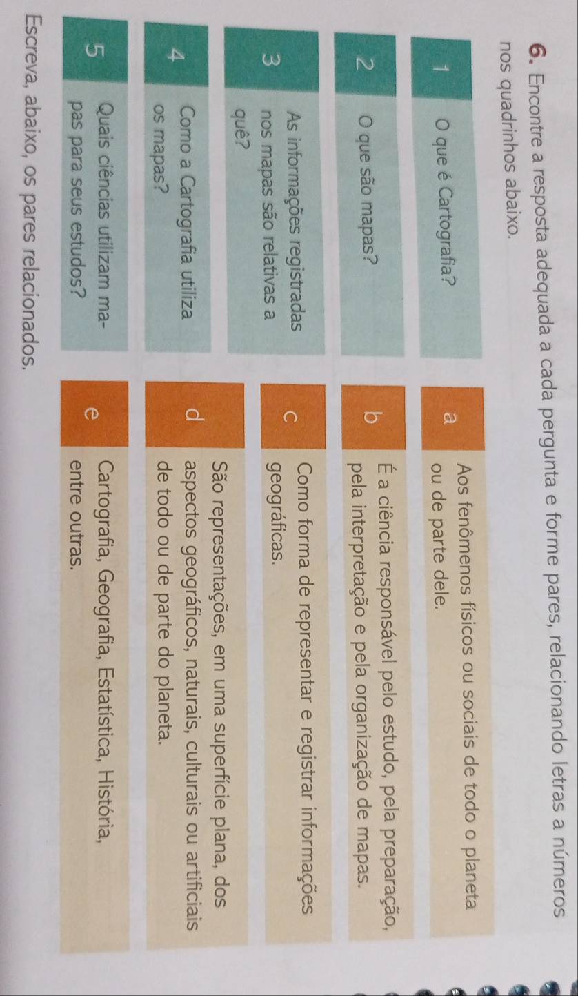 Encontre a resposta adequada a cada pergunta e forme pares, relacionando letras a números
nos quadrinhos abaixo.
Aos fenômenos físicos ou sociais de todo o planeta
1 O que é Cartografia?
a
ou de parte dele.
É a ciência responsável pelo estudo, pela preparação,
2 O que são mapas? b pela interpretação e pela organização de mapas.
As informações registradas
Como forma de representar e registrar informações
C
3 nos mapas são relativas a geográficas.
quê?
São representações, em uma superfície plana, dos
d
4 Como a Cartografia utiliza aspectos geográficos, naturais, culturais ou artificiais
os mapas? de todo ou de parte do planeta.
5 Quais ciências utilizam ma- Cartografia, Geografia, Estatística, História,
e
pas para seus estudos? entre outras.
Escreva, abaixo, os pares relacionados.