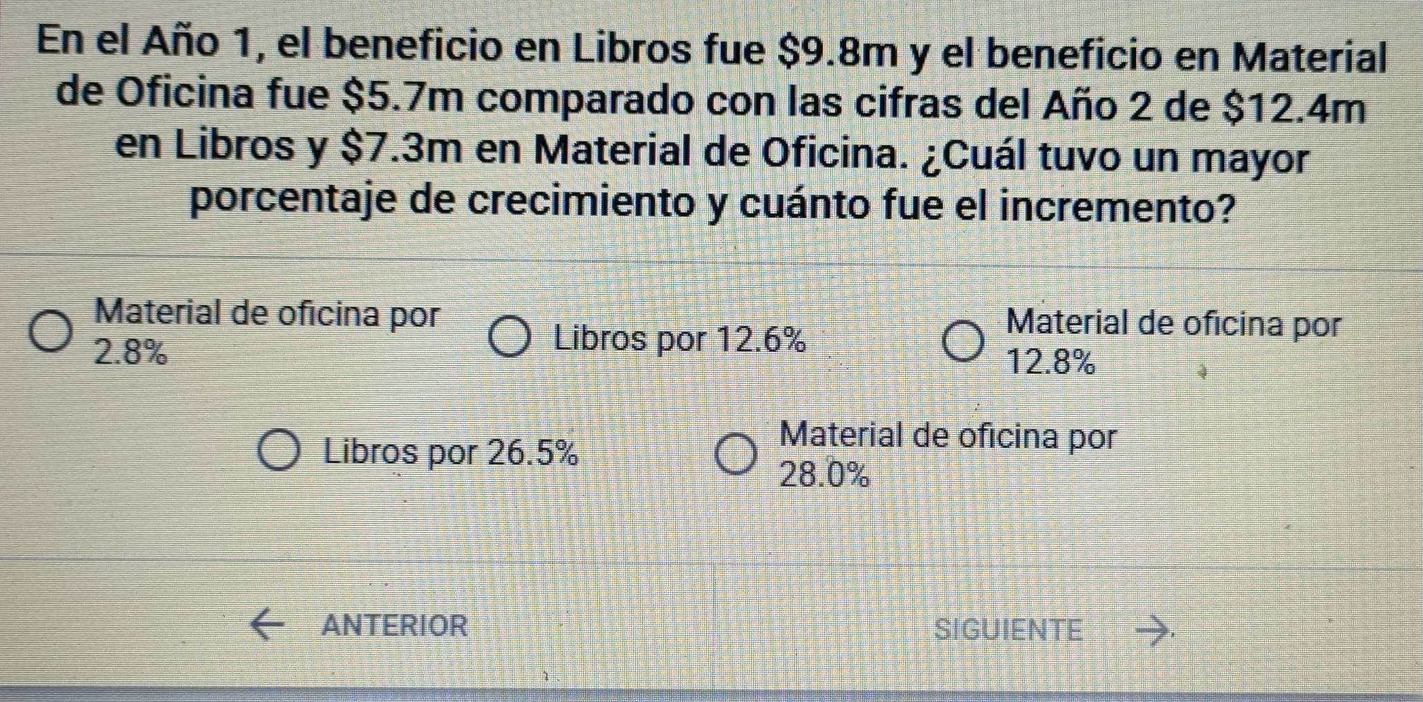 En el Año 1, el beneficio en Libros fue $9.8m y el beneficio en Material 
de Oficina fue $5.7m comparado con las cifras del Año 2 de $12.4m
en Libros y $7.3m en Material de Oficina. ¿Cuál tuvo un mayor 
porcentaje de crecimiento y cuánto fue el incremento? 
Material de oficina por Material de oficina por
2.8%
Libros por 12.6%
12.8%
Libros por 26.5%
Material de oficina por
28.0%
ANTERIOR SIGUIENTE