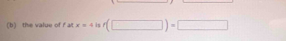 the value of f at x=4 is f(□ )=□