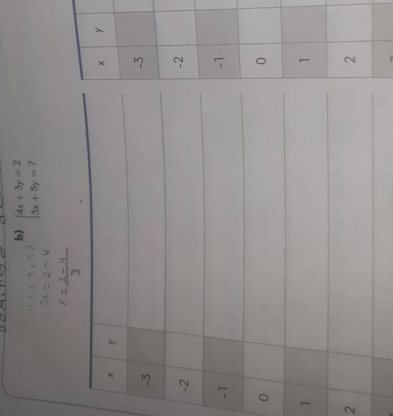 beginarrayl 4x+3y=2 3x+5y=7endarray.
1 
2