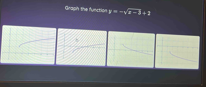 Graph the function y=-sqrt(x-3)+2