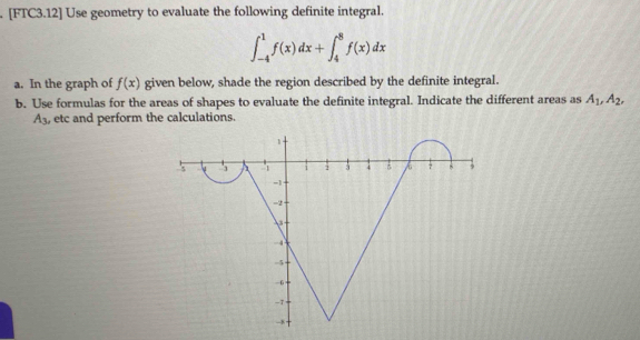 [FTC3.12] Use geometry to evaluate the following definite integral.
∈t _(-4)^1f(x)dx+∈t _4^(8f(x)dx
a. In the graph of f(x) given below, shade the region described by the definite integral. 
b. Use formulas for the areas of shapes to evaluate the definite integral. Indicate the different areas as A_1), A_2,
A_3 , etc and perform the calculations