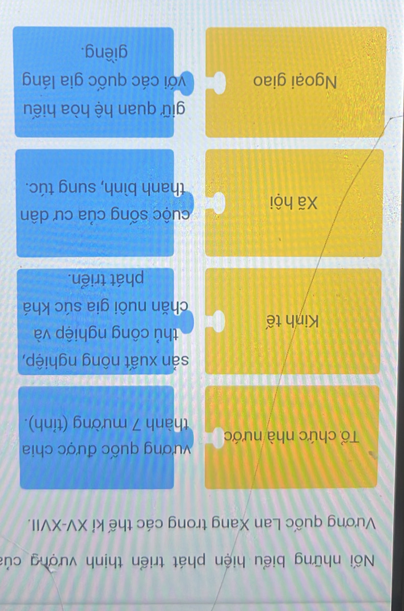 Nối những biểu hiện phát triển thịnh vượng của
Vương quốc Lan Xang trong các thế kỉ XV-XVII.
vương quốc được chia
Tổ chức nhà nước
thành 7 mường (tỉnh).
sản xuất nông nghiệp,
thủ công nghiệp và
Kinh tế
chăn nuôi gia súc khá
phát triển.
cuộc sống của cư dân
Xã hội
thanh bình, sung túc.
giữ quan hệ hòa hiếu
Ngoại giao với các quốc gia láng
giềng.